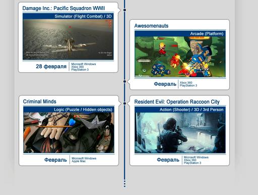 Новости - Хронология выхода игр на февраль 2012-го